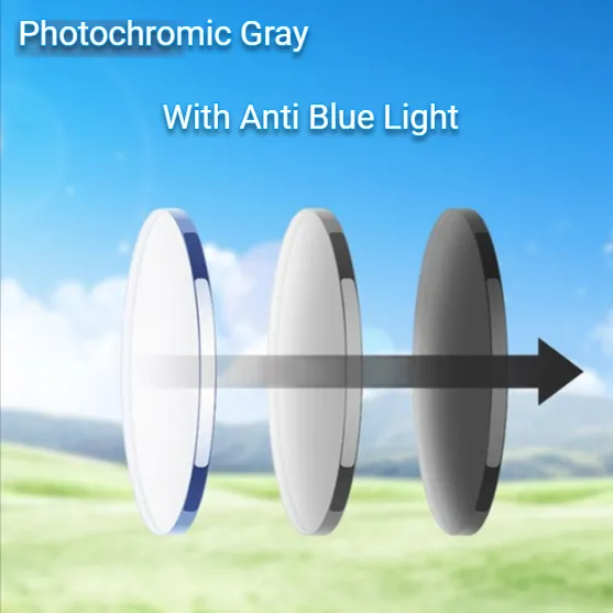 Chashma Ochki 1.74 Index Photochromic Lenses Anti Blue Light Option