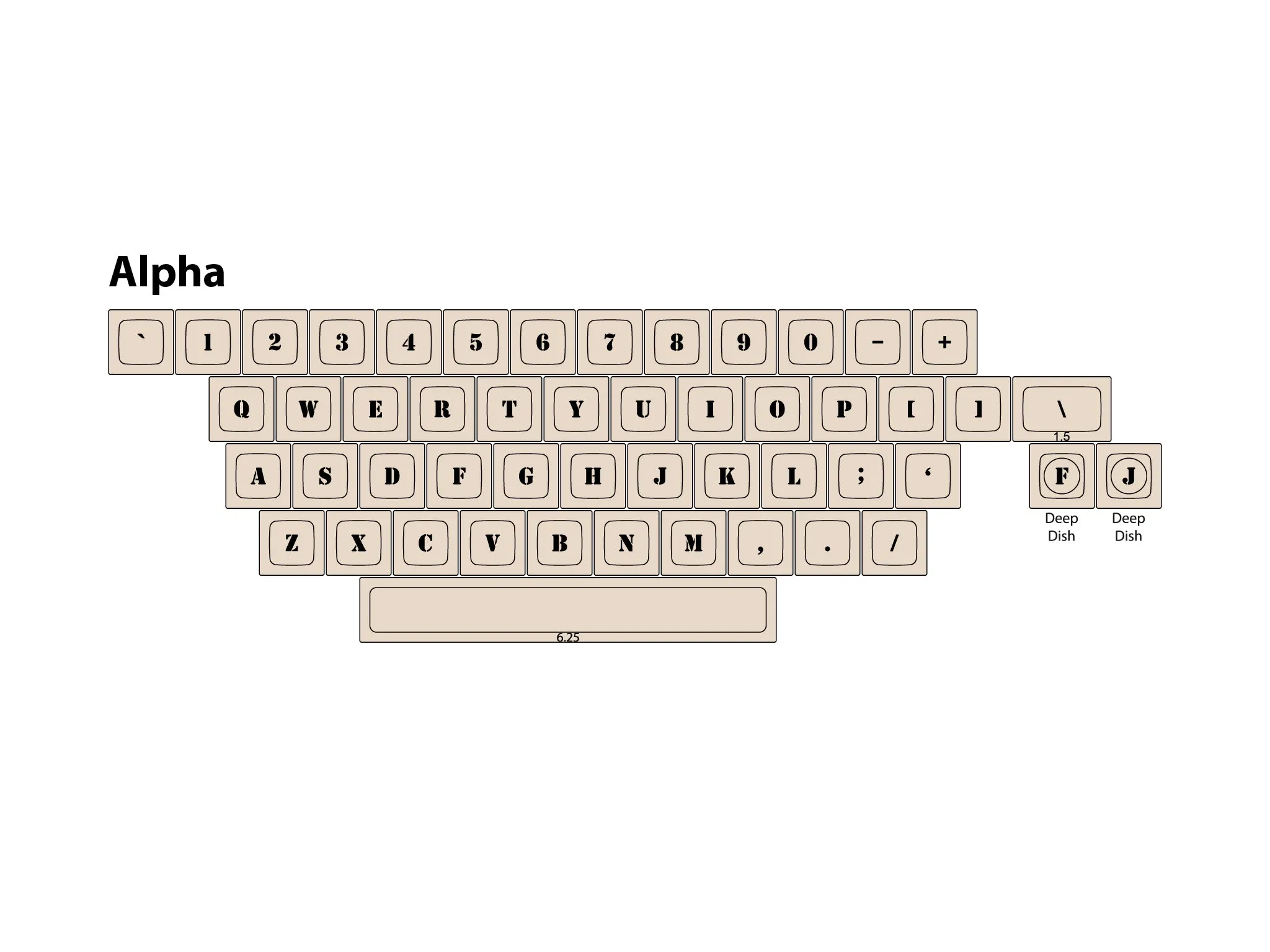 DSA Combat